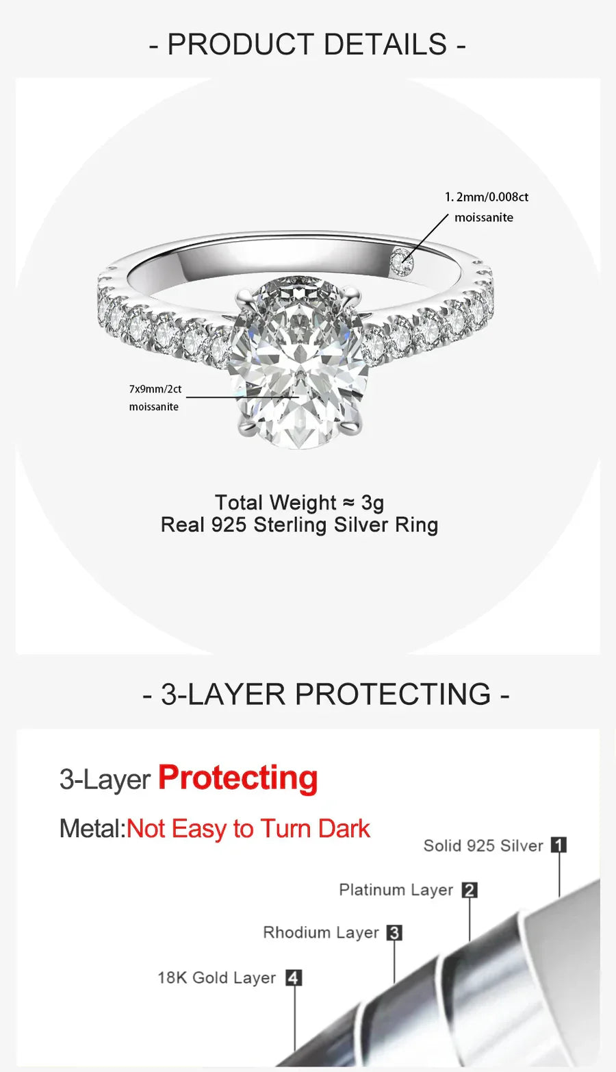 2CT VVS1 Oval Cut Moissanite Engagement Ring