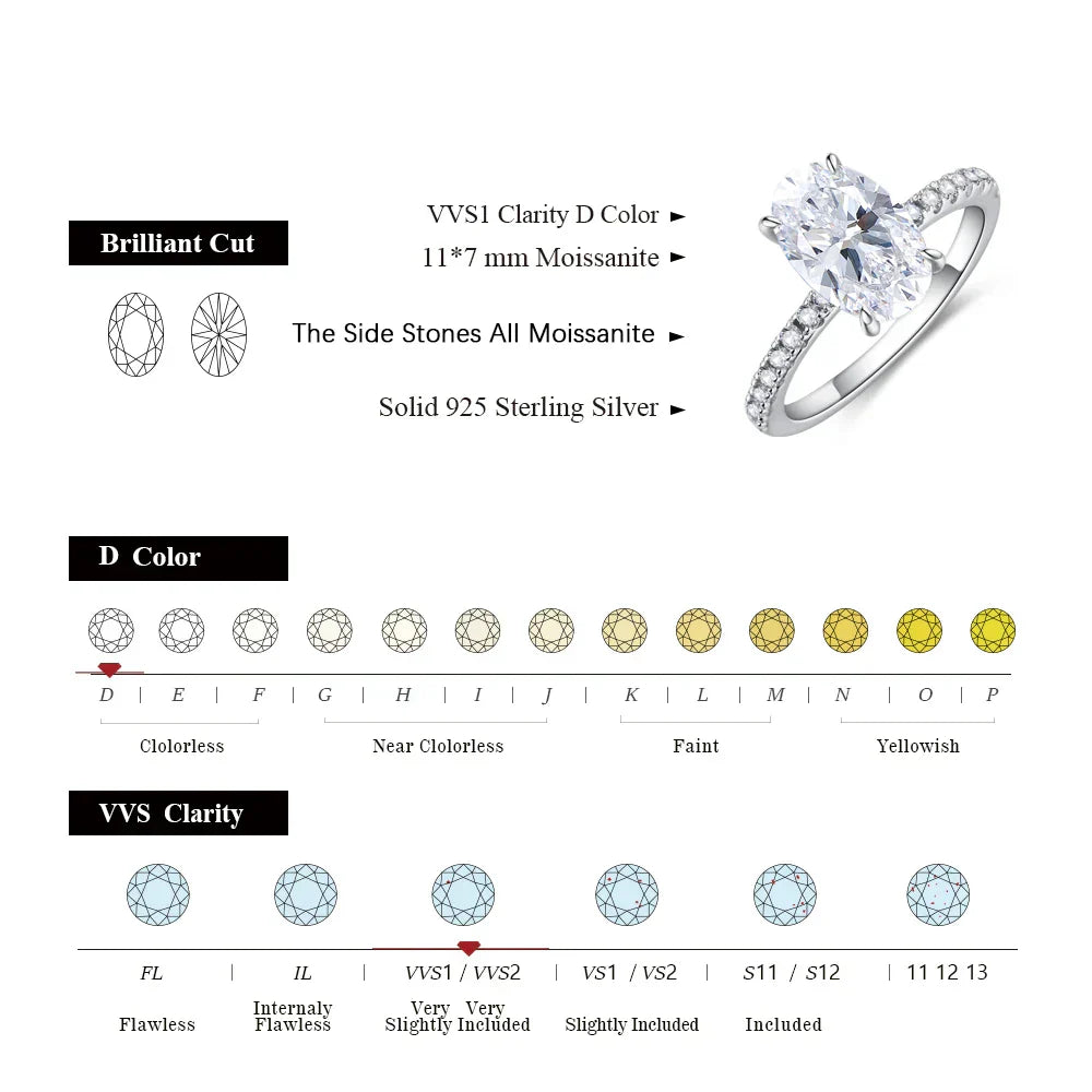 3.5CT Oval Cut Moissanite Engagement Ring