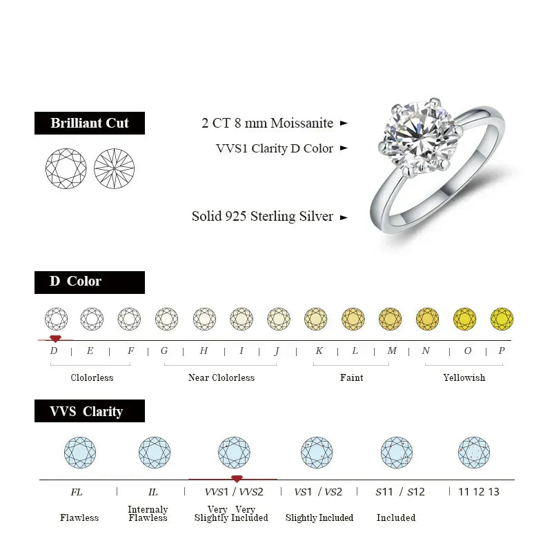 VVS1 D Color Brilliant Cut Moissanite Engagement Ring