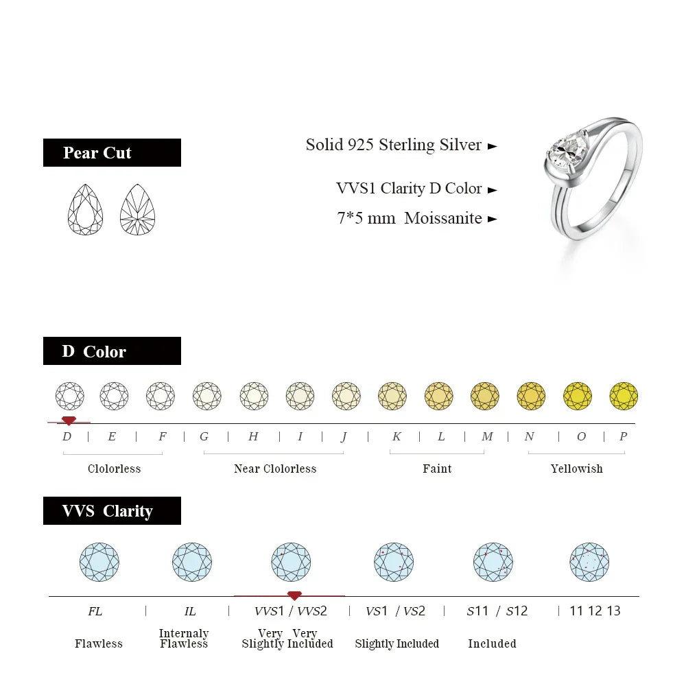 VVS1 D Color Pear Cut Moissanite Promise Ring