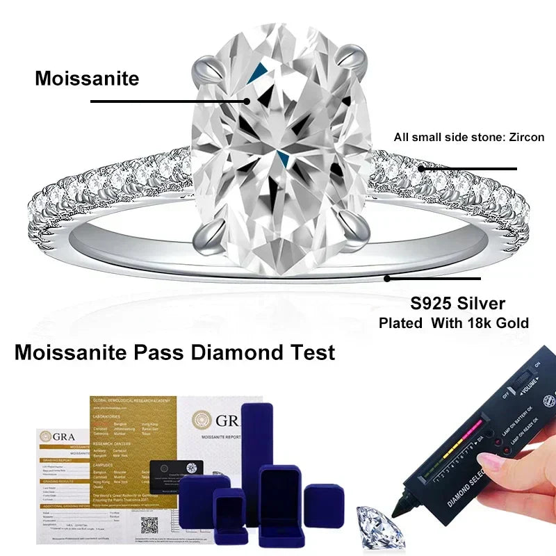 VVS1 D Color 3 CT Oval Cut Moissanite Engagement Ring